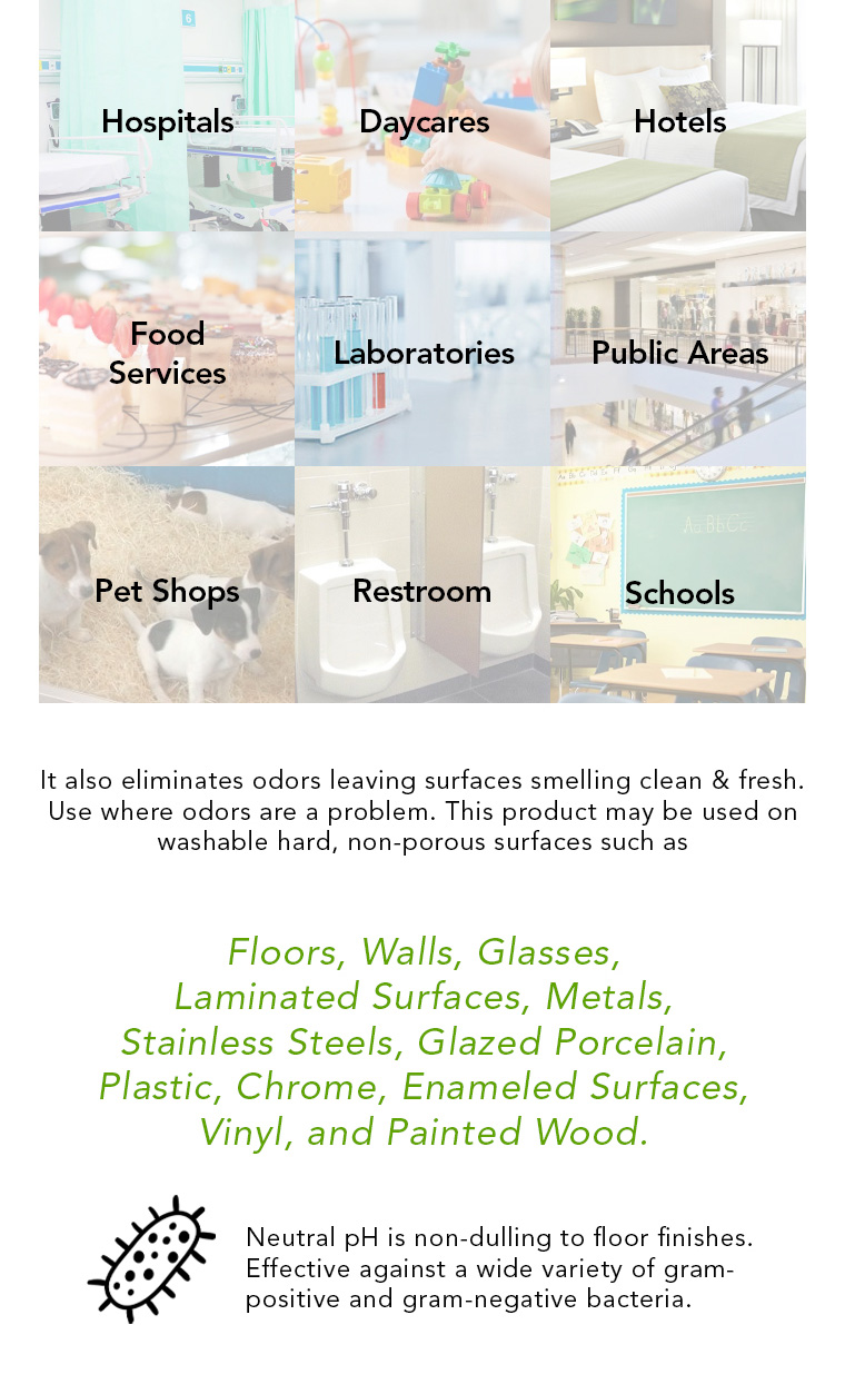 hospitals, daycares, hotel, food service, laboratory, public area, pet shop restroom, schools, floors, walls, glasses, laminated surfaces, metals, stainless steels, glazed porcelain, plastic, chrome, enameled surfaces, vinyl, painted wood, neutral ph.